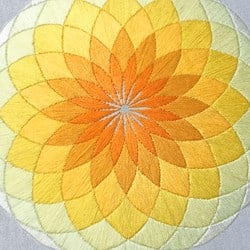 Circle Embroidery Kit