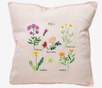 Embroidery Pattern Botanical Medicinal Plants-2