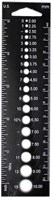 Yarn and Colors Needle Gauge-2